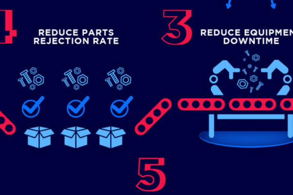 6 Ways to Improve Throughput